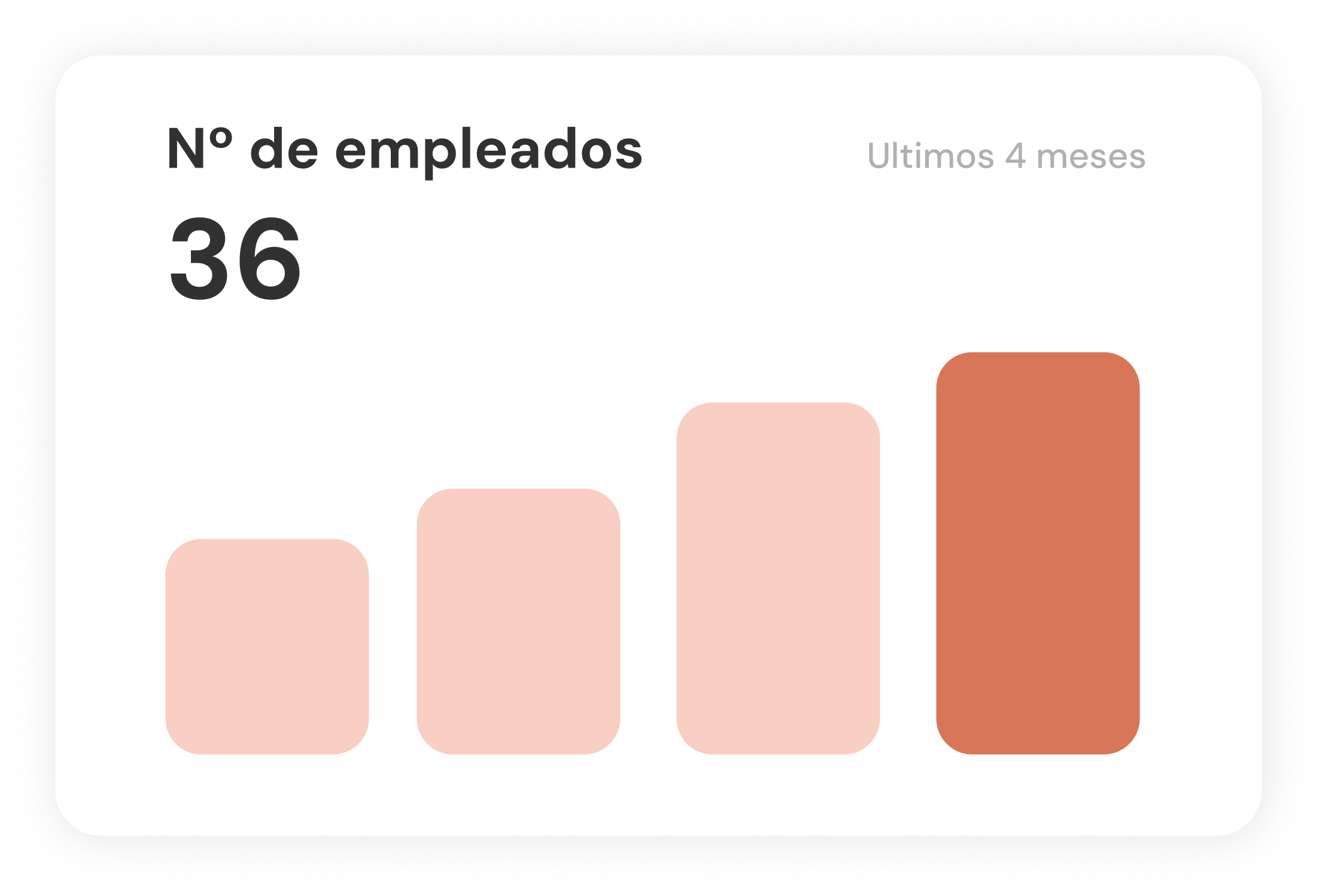 Informes legales listos.